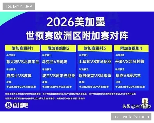 2026世界杯小组赛两连胜能提前出线吗 2026世界杯小组赛两连胜能提前出线吗