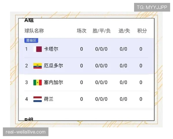 塞内加尔2026世界杯小组赛赛程分析与出线前景预测 塞内加尔2026世界杯小组赛赛程分析与出线前景预测