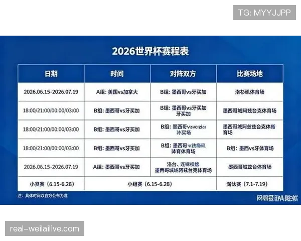 2026世界杯小组赛排名怎么算